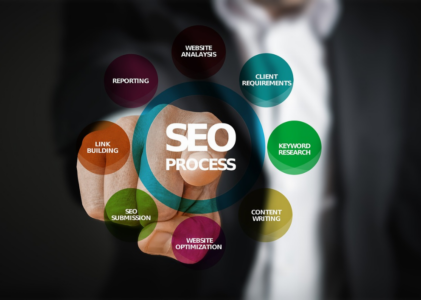 Les piliers du referencement naturel ou SEO